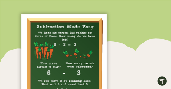Subtraction Made Easy Poster