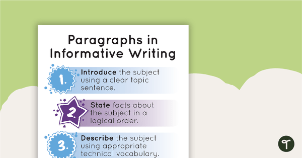Paragraphs in Informative Writing - Poster and Planning Template