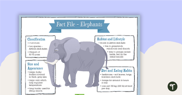 Informative Texts Writing Task - Elephants