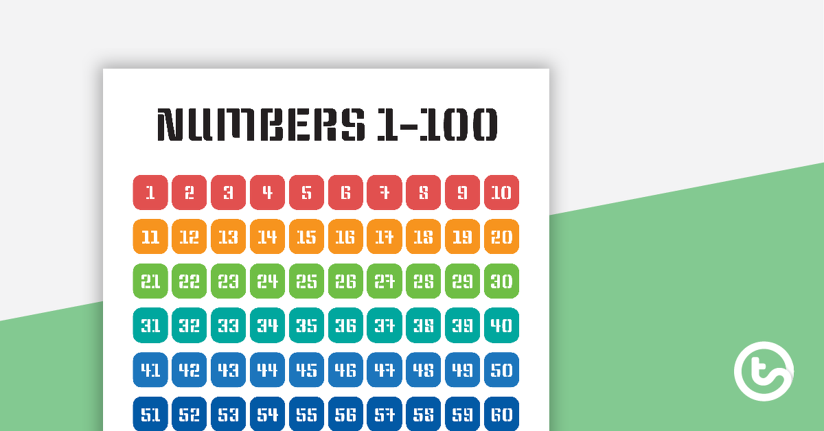 Rugby Theme - Numbers 1 to 100 Chart