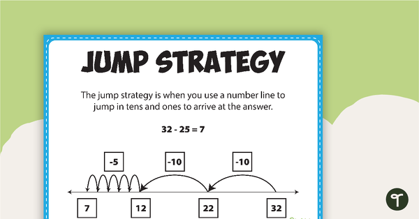 Basic Subtraction Strategies Posters