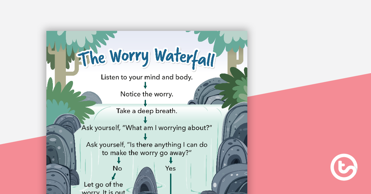 The Worry Waterfall - Poster