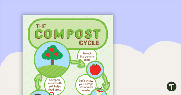 The Compost Cycle Poster